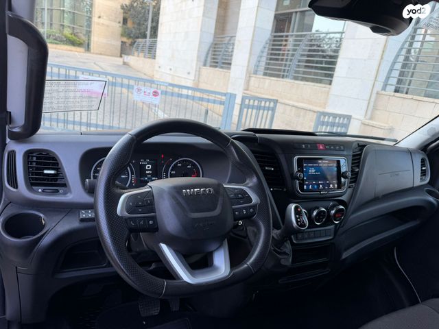 איווקו דיילי