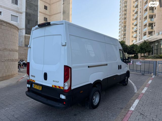 איווקו דיילי