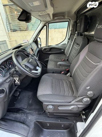 איווקו דיילי