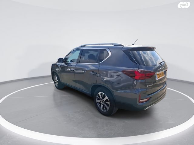 סאנגיונג רקסטון