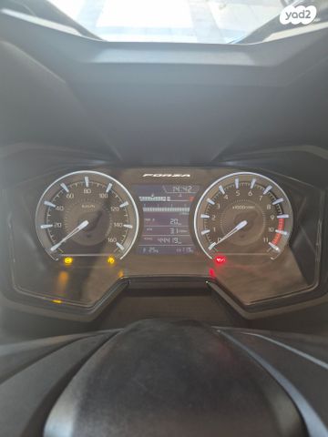 הונדה פורזה 350