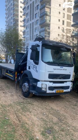 מודעת רכב וולוו