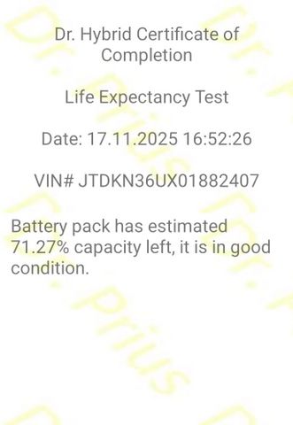 טויוטה פריוס