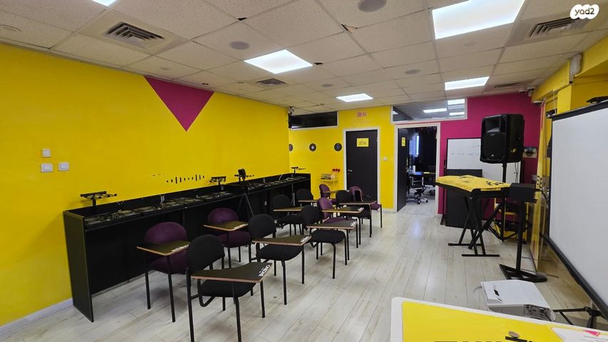 עתידים, אזור התעסוקה רמת החייל