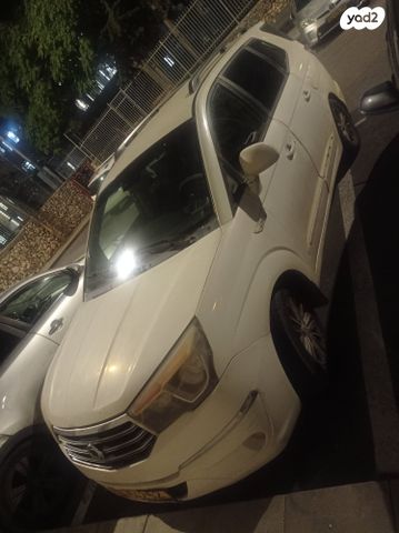 מודעת רכב סאנגיונג רודיוס