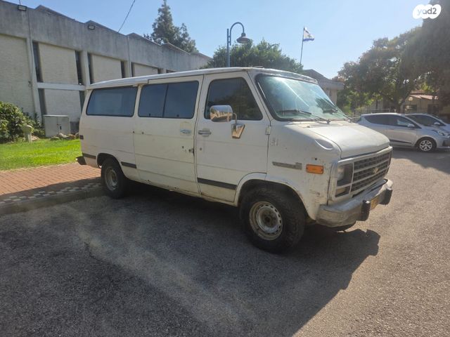 ג'י.אם.סי ונדורה