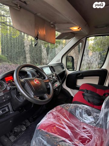 פיאט דוקאטו