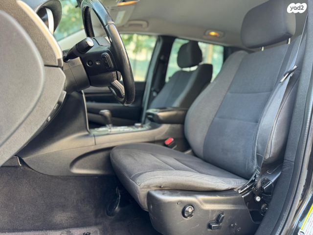 ג'יפ גרנד צ'ירוקי