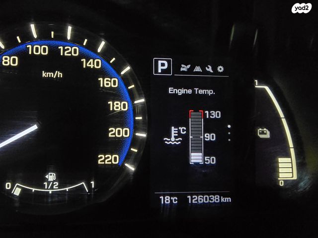 יונדאי איוניק