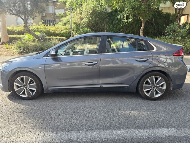 יונדאי איוניק