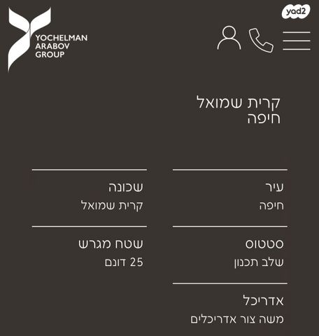 דירה, משה חיים שפירא 49, קרית שמואל, חיפה