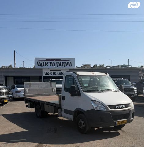 איווקו דיילי