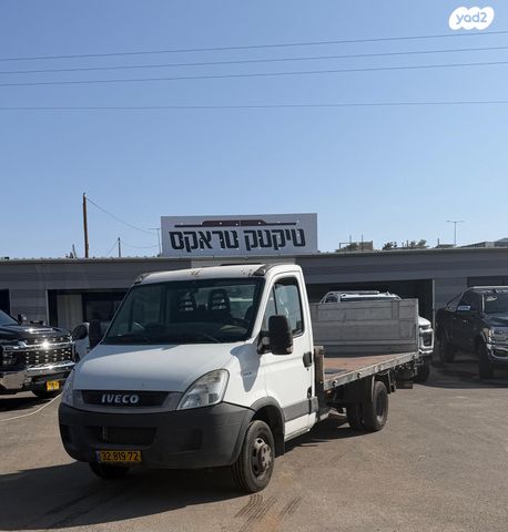 איווקו דיילי