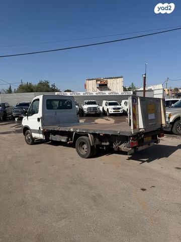 איווקו דיילי