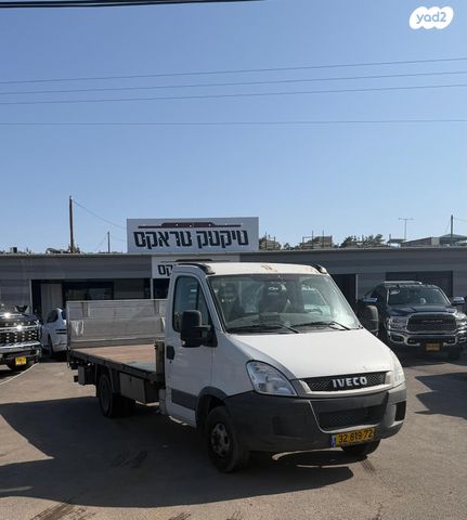 איווקו דיילי