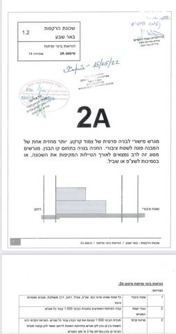 מגרשים, מוטה גור 1, רקפות, באר שבע