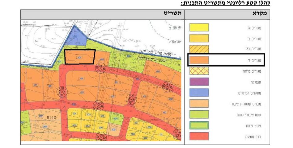דירת גן, הארבל 18, פרדסיה, פרדסיה