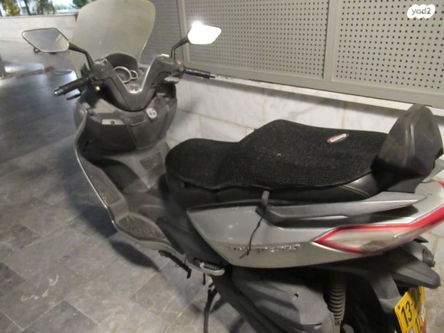 סאן יאנג ג'וי-מקס 250 XI