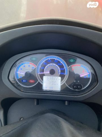 סאן יאנג ג'וי רייד 125