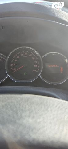 מודעת רכב דאצ'יה סנדרו