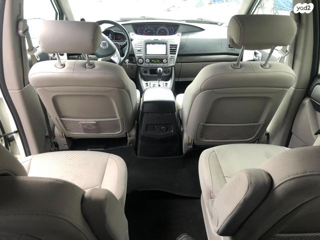 סאנגיונג רודיוס