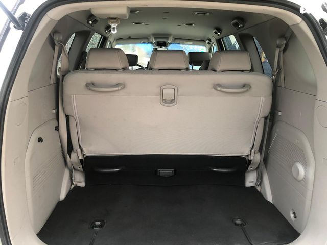 סאנגיונג רודיוס