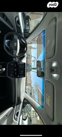 יונדאי איוניק