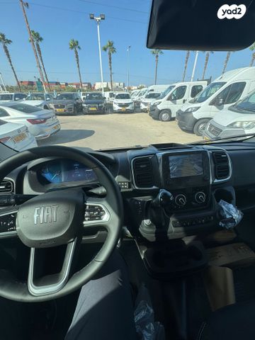 פיאט דוקאטו