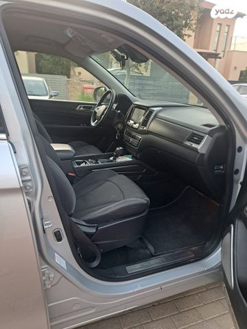 סאנגיונג רקסטון