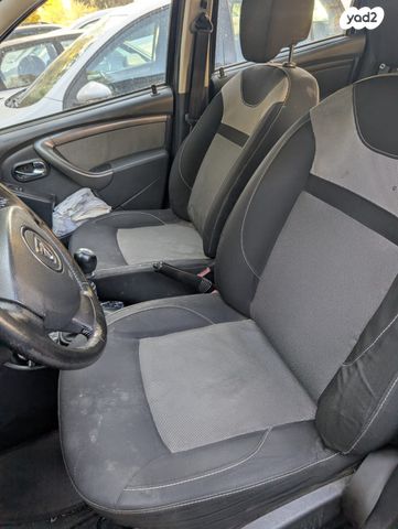 דאצ'יה דאסטר