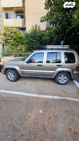 ג'יפ צ'ירוקי