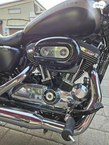 הרלי דיווידסון ספורטסטר 1200C