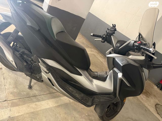 הונדה פורזה 250