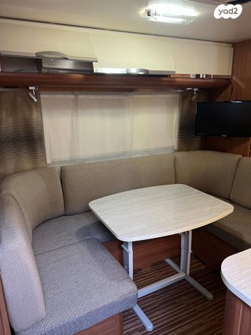 מודעת רכב נגרר (קראוון נגרר)