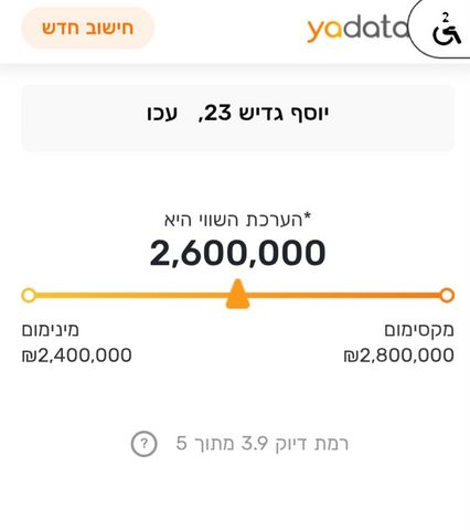 בית פרטי/ קוטג', יוסף גדיש 23, נווה יוני נתניהו, עכו