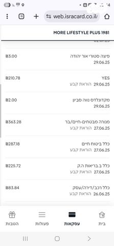 מודעת רכב יונדאי סונטה