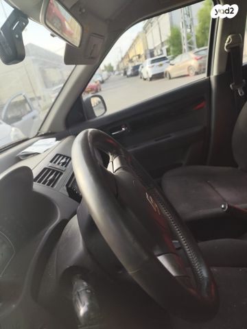 סוזוקי סוויפט