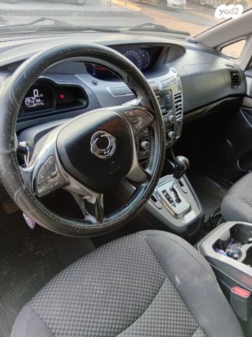 סאנגיונג רודיוס