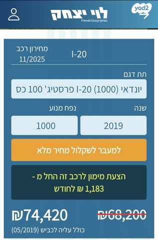מודעת רכב יונדאי i20