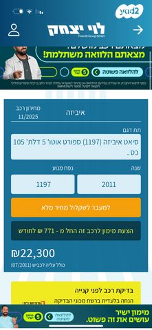 סיאט איביזה