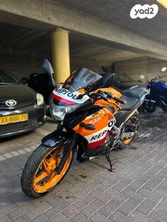 הונדה CBR250R