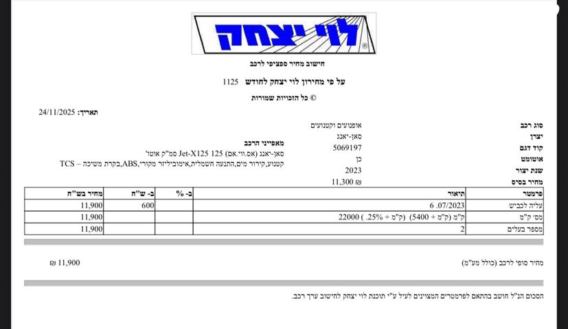 סאן יאנג ג'ט איקס 125