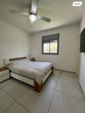 דירת גן, יוסקה יריב, רמות הרכס, באר שבע