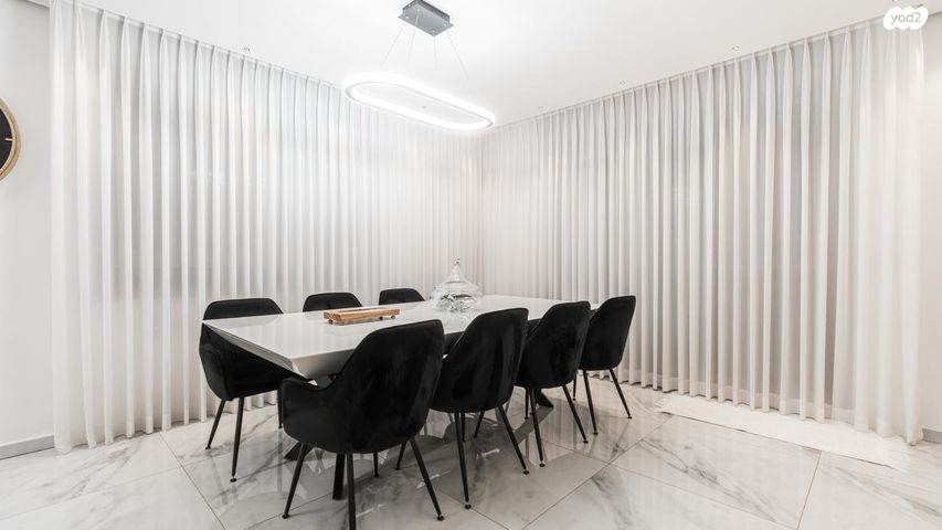 גג/ פנטהאוז, באר שבע