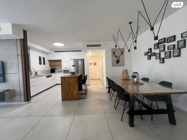 דירת גן, יוסקה יריב, רמות הרכס, באר שבע