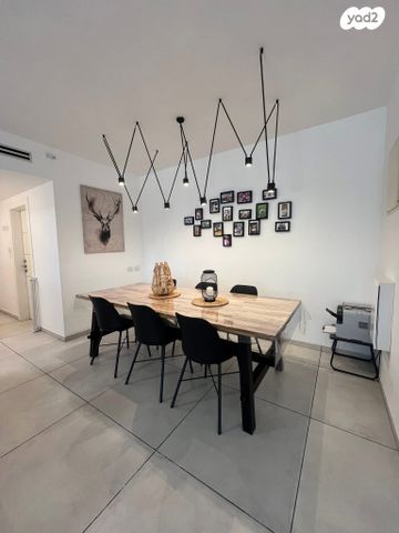 דירת גן, יוסקה יריב, רמות הרכס, באר שבע