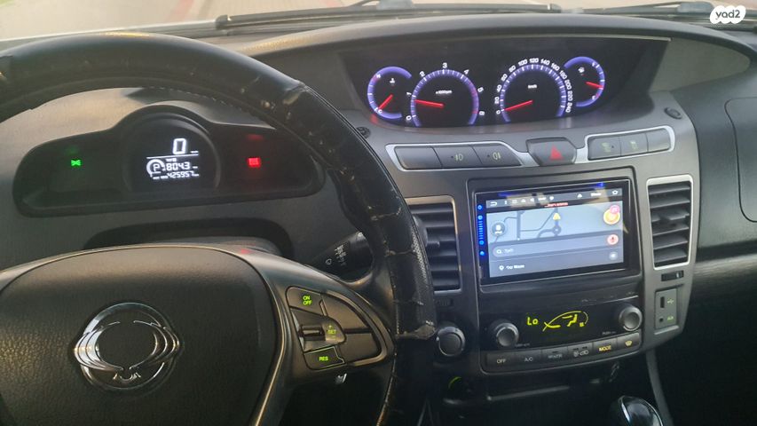 סאנגיונג רודיוס