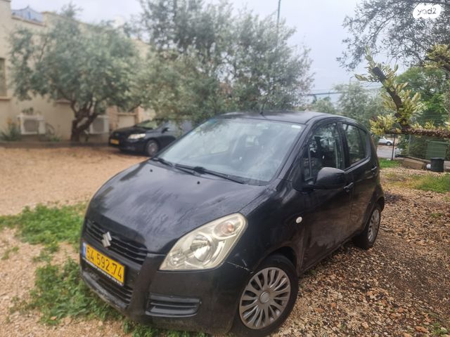מודעת רכב סוזוקי ספלאש
