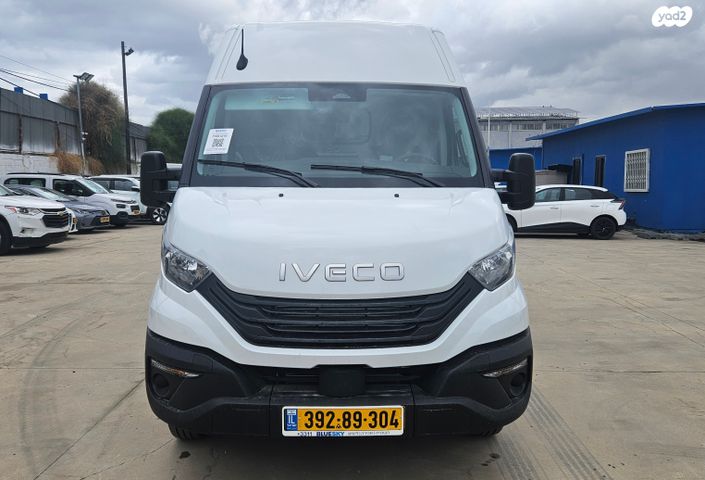 איווקו דיילי