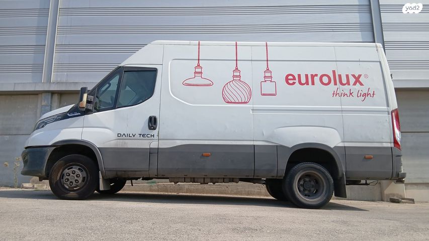 איווקו דיילי